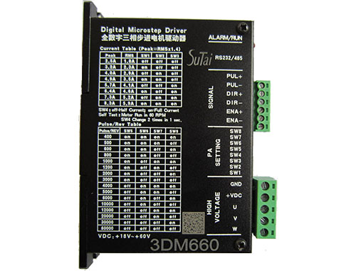 ST-3DM660 3-Phase stepper motor driver